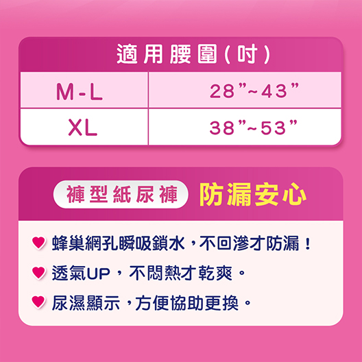 產品介紹圖