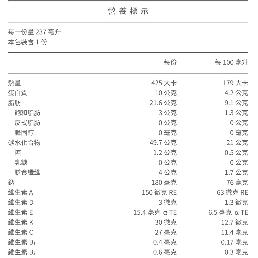 產品介紹圖